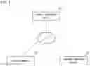 Fig. 02 - SCHEDULE MANAGEMENT DEVICE AND SCHEDULE MANAGEMENT METHOD