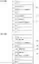 Fig. 03 - SCHEDULE MANAGEMENT DEVICE AND SCHEDULE MANAGEMENT METHOD