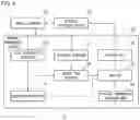 Fig. 05 - SCHEDULE MANAGEMENT DEVICE AND SCHEDULE MANAGEMENT METHOD