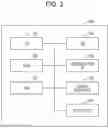 Fig. 03 - DELIVERY SYSTEM AND NON-TRANSITORY COMPUTER READABLE MEDIUM