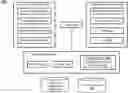 Fig. 01 - System and method for automatic product enrollment