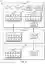 Fig. 08 - Food and beverage item identification and tracking device and system for improving supply chain logistical operations and inventory management