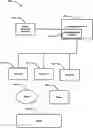 Fig. 01 - System and method for image-based replenishment