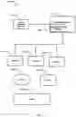 Fig. 02 - System and method for image-based replenishment