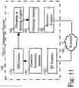 Fig. 12 - System and method for network-implemented cannabis delivery