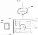 Fig. 27 - Hybrid delivery platform for regulated products