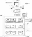 Fig. 29 - Hybrid delivery platform for regulated products