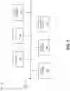 Fig. 07 - Secure product identification and verification