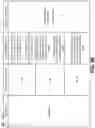 Fig. 14 - Secure product identification and verification