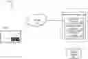 Fig. 01 - Directionally-enabled smart shipping labels