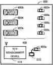 Fig. 01 - FCV DISPATCH SYSTEM