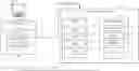Fig. 01 - Contextual User Interface Notifications