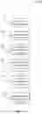 Fig. 07 - SERVER SUPPORTED MOBILE APPLICATION FOR SCHEDULING OR CONDUCTING TRANSACTIONS