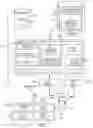 Fig. 13 - Method and system for automatically creating action plans based on an action plan template