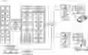 Fig. 01 - EQUIPMENT REPAIR MANAGEMENT AND EXECUTION