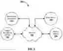 Fig. 03 - Systems and methods for mobile automated clearing house enrollment