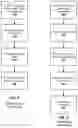 Fig. 04 - Systems and methods for mobile automated clearing house enrollment