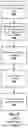 Fig. 07 - Systems and methods for mobile automated clearing house enrollment