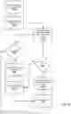 Fig. 08 - Systems and methods for mobile automated clearing house enrollment