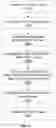 Fig. 11 - Systems and methods for mobile automated clearing house enrollment