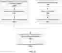 Fig. 14 - Systems and methods for mobile automated clearing house enrollment