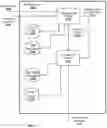 Fig. 18 - Systems and methods for mobile automated clearing house enrollment