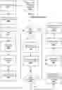 Fig. 20 - Systems and methods for mobile automated clearing house enrollment