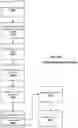 Fig. 26 - Systems and methods for mobile automated clearing house enrollment