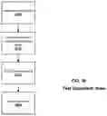 Fig. 29 - Systems and methods for mobile automated clearing house enrollment