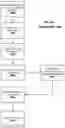 Fig. 37 - Systems and methods for mobile automated clearing house enrollment