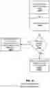 Fig. 41 - Systems and methods for mobile automated clearing house enrollment
