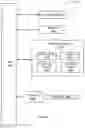 Fig. 44 - Systems and methods for mobile automated clearing house enrollment