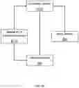 Fig. 47 - Systems and methods for mobile automated clearing house enrollment