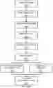 Fig. 48 - Systems and methods for mobile automated clearing house enrollment