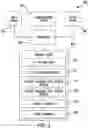 Fig. 04 - PAYMENT TRANSACTION PROCESS EMPLOYING INVOICE TOKEN