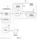 Fig. 02 - System and method for payment tender steering