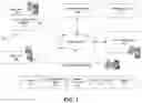 Fig. 02 - PROCESSING PLATFORM