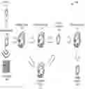 Fig. 01 - Systems and methods for mobile device purchase flows