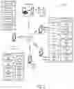Fig. 03 - Systems and methods for mobile device purchase flows