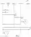 Fig. 04 - Systems and methods for mobile device purchase flows