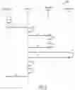 Fig. 06 - Systems and methods for mobile device purchase flows