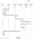 Fig. 07 - Systems and methods for mobile device purchase flows