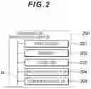 Fig. 03 - Automatically specifying alternative services for settling electronic payments