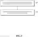 Fig. 03 - Method and device for account creation, account refilling and data synchronization