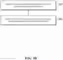 Fig. 13 - Method and device for account creation, account refilling and data synchronization