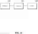 Fig. 14 - Method and device for account creation, account refilling and data synchronization