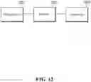 Fig. 15 - Method and device for account creation, account refilling and data synchronization