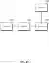 Fig. 17 - Method and device for account creation, account refilling and data synchronization