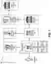 Fig. 02 - Secure remote payment transaction processing