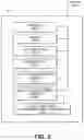 Fig. 03 - Secure remote payment transaction processing